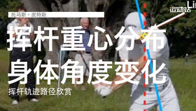 托马斯·皮特斯｜挥杆重心分布、身体角度变化、挥杆轨迹路径欣赏