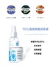 商品缩略图
