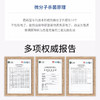 商品缩略图