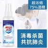 商品缩略图