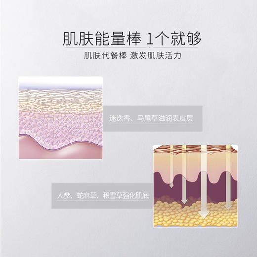 希思黎全能乳液125ml 商品图4