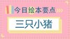 如何让孩子学会多角度看问题？ 商品缩略图0