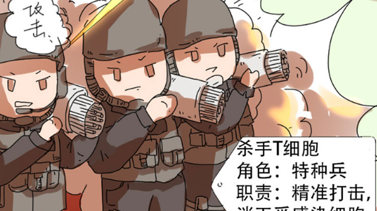 最萌手绘长图告诉你，免疫细胞和病毒战斗全过程！