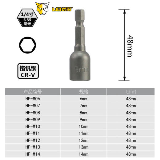 优豹强力套筒 商品图2