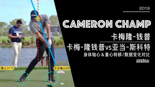 卡梅-隆钱普vs亚当-斯科特｜2019身体轴心＆重心转移／数据变化对比 商品图0