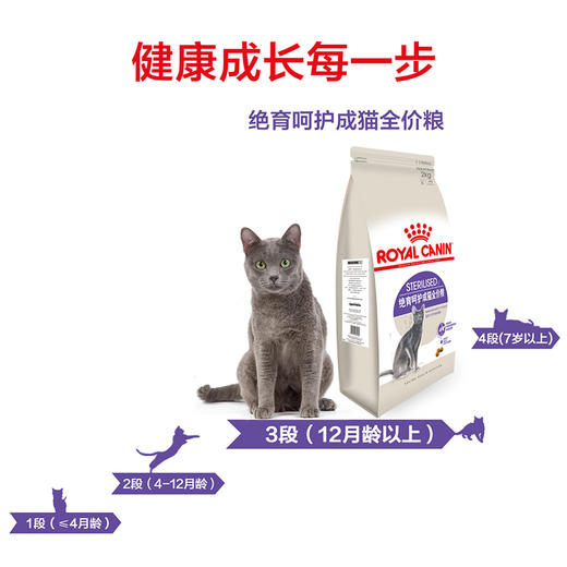 皇家老年猫粮绝育猫粮S27/SA37 商品图3