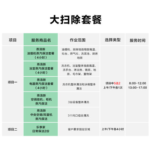 【湖州】蒸清新·大扫除套餐 下单请备注深度5选2的内容 商品图1