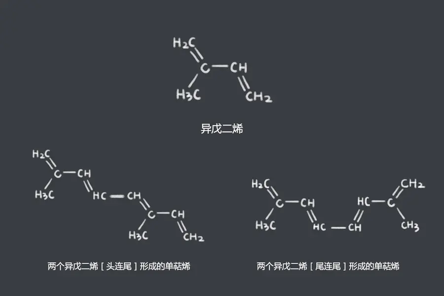 我的自留地 第2 页