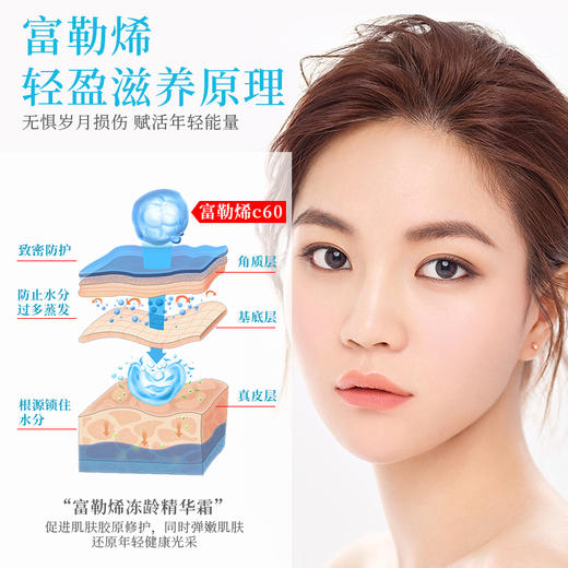 自然莎富勒烯精华霜 清爽易吸收 保湿紧致肌肤