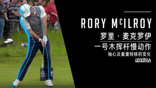 麦克罗伊｜2019一号木挥杆慢动作／轴心及重心转移的变化 商品图0
