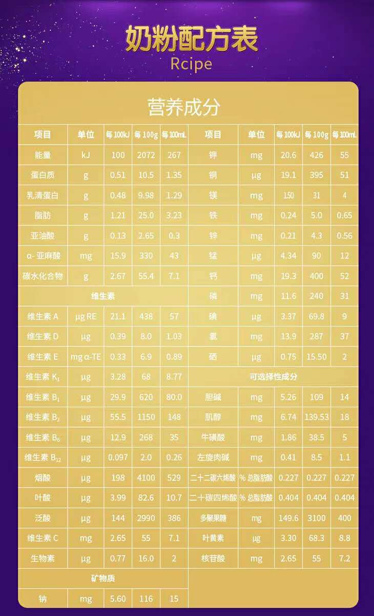 圣元优博瑞慕123段