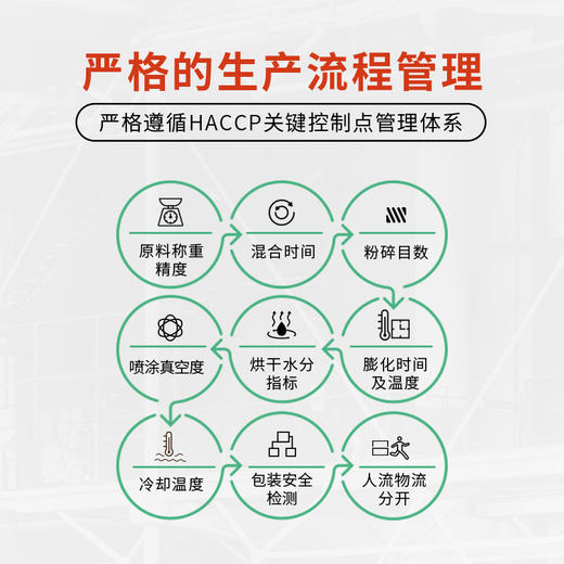 醇粹全价大型犬成犬粮15kg/小型犬高龄犬粮1.5kg*2 商品图2