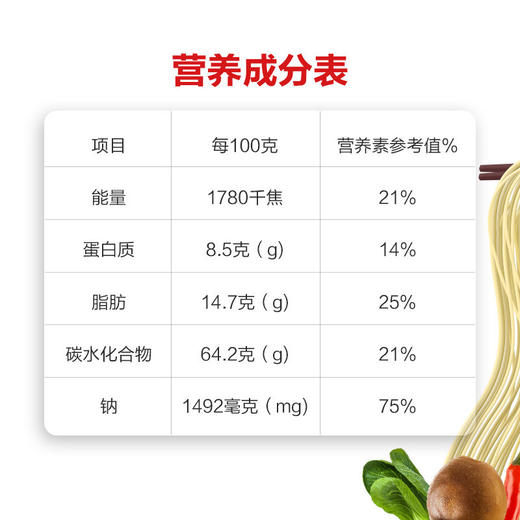【五连包~香菇牛肉味】农心辛拉面120g*5袋 商品图2