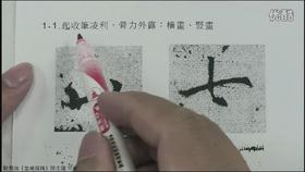 6.險峭之勢：中宮收緊，向內集中