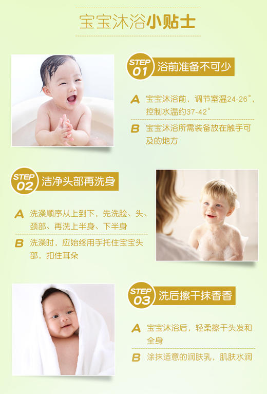 早产儿出院后家庭护理专栏 商品图0