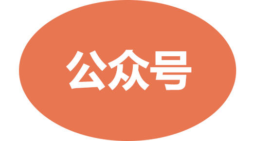 市场分析和洞察（公众号） 商品图0