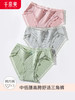 商品缩略图