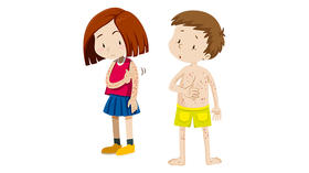 小儿皮肤常见问题