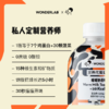商品缩略图