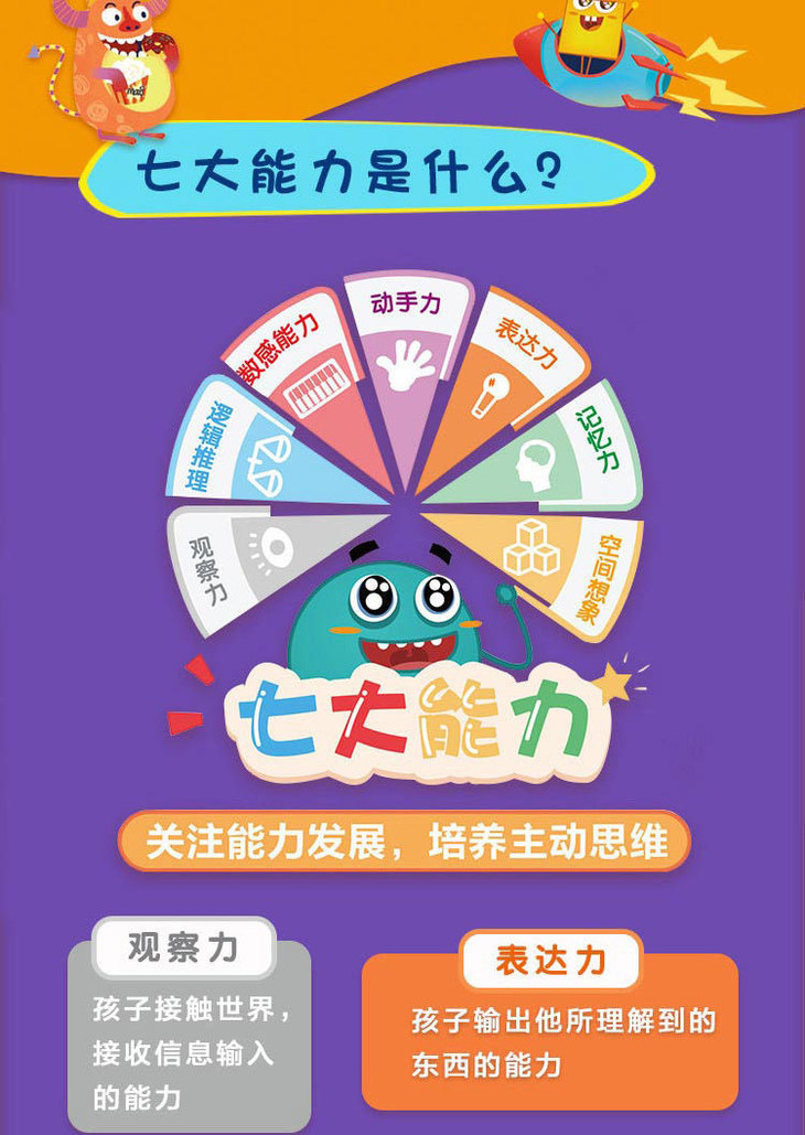 【小班全套12册】七大能力 摩比数学 学前思维启蒙训练必备