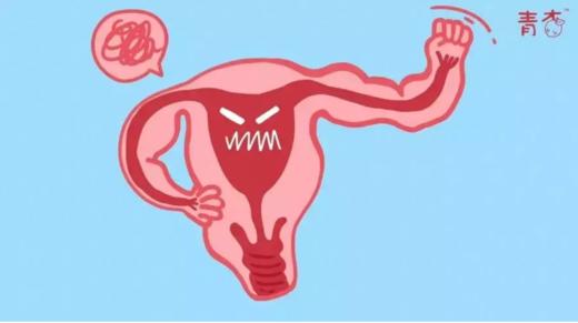 每个女生都需要了解的生理健康知识 商品图0