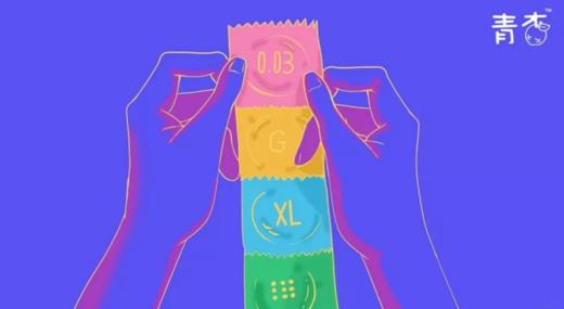 害怕怀孕怎么办？哪种避孕方法最适合我？ 商品图0