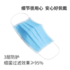 owgels欧格斯一次性医用口罩 商品缩略图6
