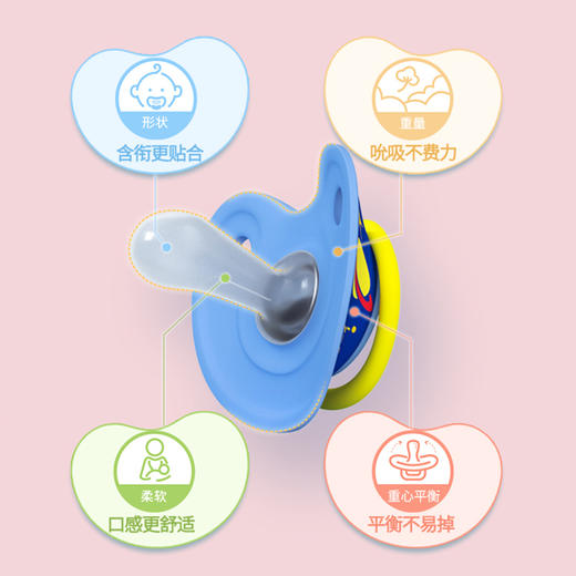 贝亲安抚奶嘴纷趣伙伴系列安抚奶嘴 宝宝安抚奶嘴S/M/L 商品图2