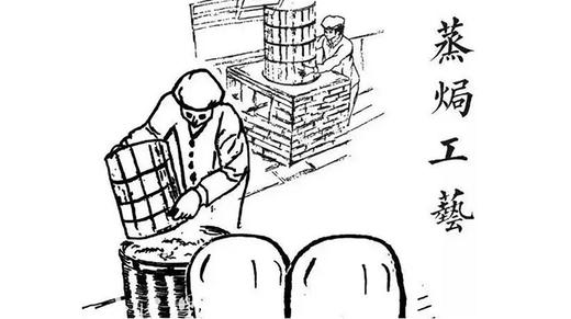 10. 变的是工艺，不变的是初心 | 谈梧州茶厂六堡茶制茶工艺的发展历程 商品图0