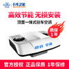 商品缩略图