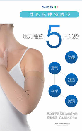 【若初健康】“了解疾病，从容抗癌”——乳腺癌全系列10节专家精华音频课