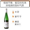 商品缩略图