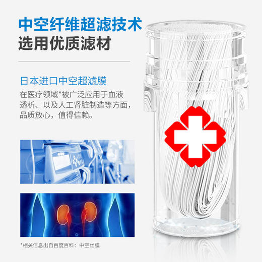 飞利浦（PHILIPS）龙头净水器AWP3611 商品图5