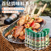 商品缩略图
