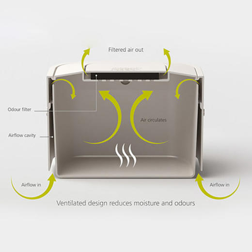 英国Joseph厨余垃圾收纳盒 商品图2