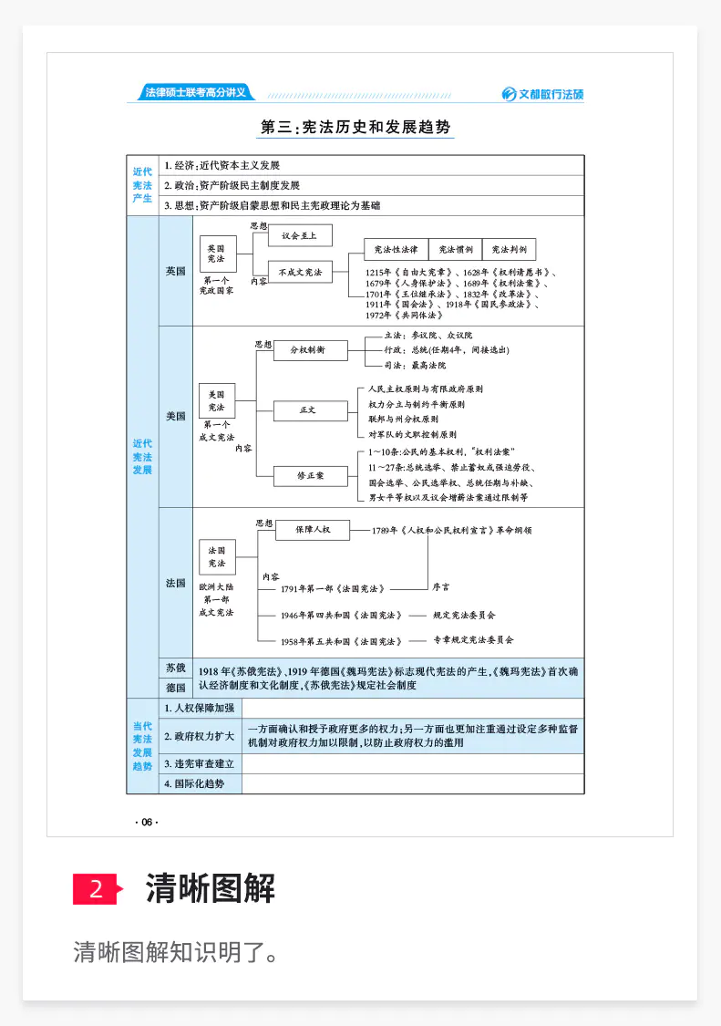 最も欲しかった 四年生社会