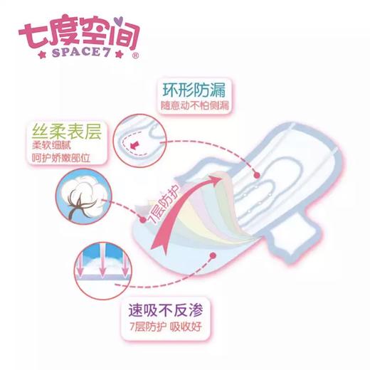 【七度空间】优雅卫生巾 245mm 10片 | 棉柔透气·舒适贴身 | 日用必备 商品图2