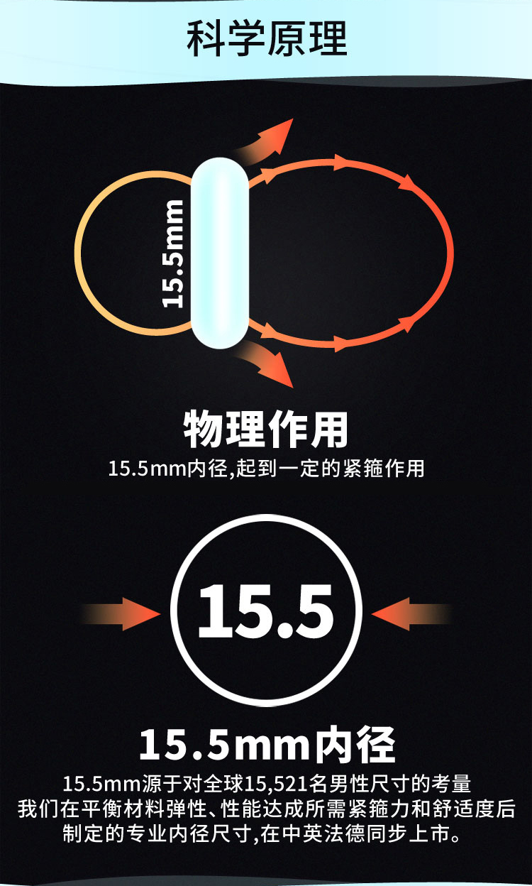 杜蕾斯金刚持久环男用锁精龟头套环男性成人情趣性用品性工具玩具