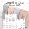 商品缩略图