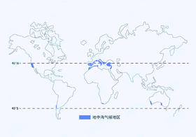 地中海气候只有地中海才有吗？