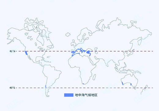 地中海气候只有地中海才有吗？ 商品图0
