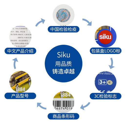 SIKU 轿车限量礼品装SKUC628006101 商品图5