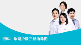 资料：孕期护肤三部曲导图