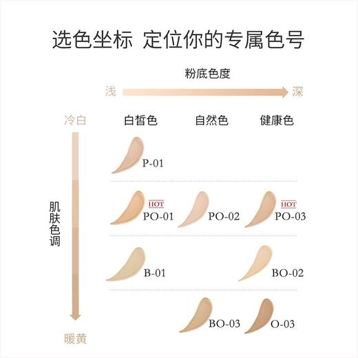 【门店直发】兰蔻持妆轻透粉底液30毫升新老包装随机发 商品图4