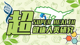 1.说在前面：健康观念是获得健康最关键的前提条件