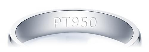 如何认识珠宝玉石贵金属饰品标识？ 商品图0