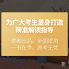 商品缩略图