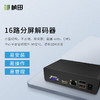 16路 网络多路解码分屏器GNT-ND6016（赠送电源适配器） 商品缩略图0