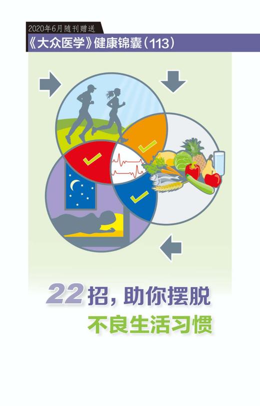 22招，助你摆脱不良生活习惯（健康锦囊） 商品图0