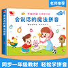 商品缩略图